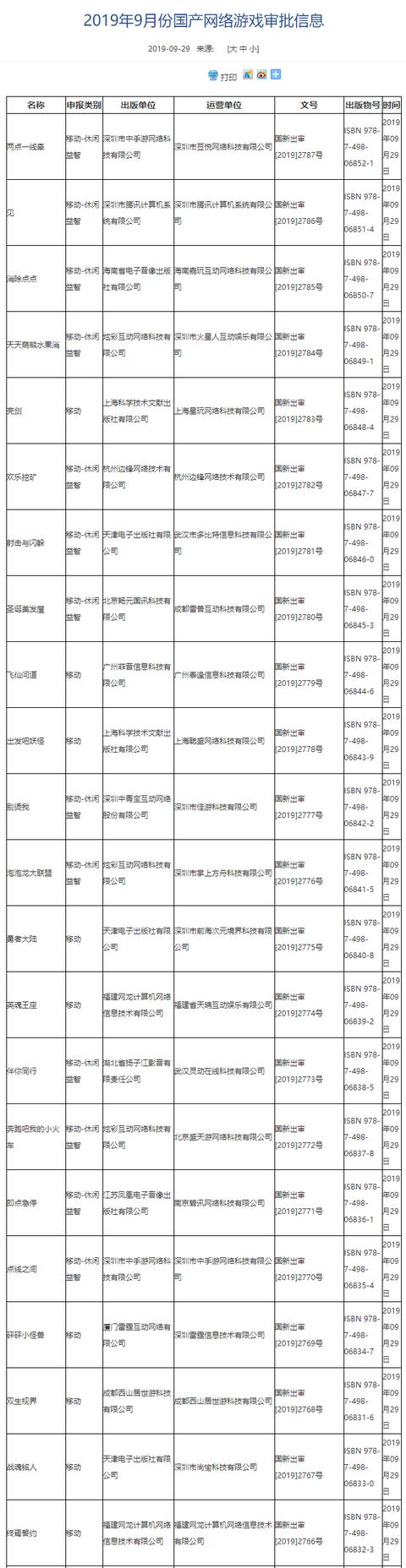 广电9月最新国产网游版号更新新增22款手游