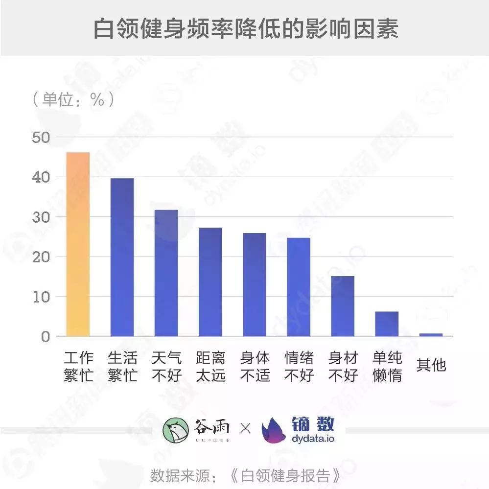 汗蒸人均多少_农村人均年收入是多少(2)