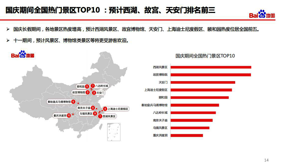 杭州市西湖区2019年gdp_杭州市西湖区地图(2)