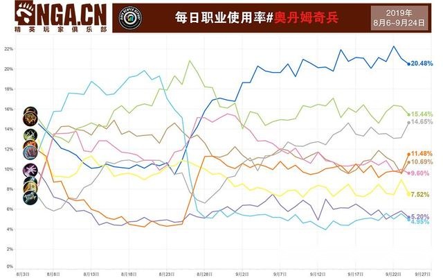 石炉加人口_石炉 人口增加数据修改方法 移民心得