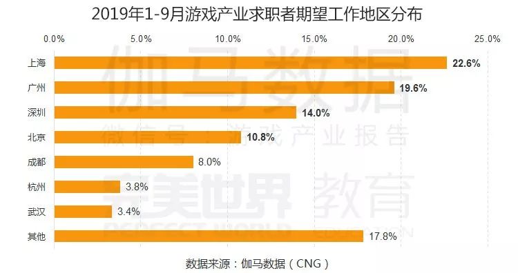 我国gdp具体数据从哪里查_北京人均GDP超1.2万美元接近富裕国家(2)