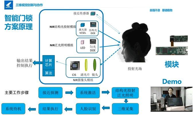 苹果落地是什么原理_鸽子落地王是什么品种(2)