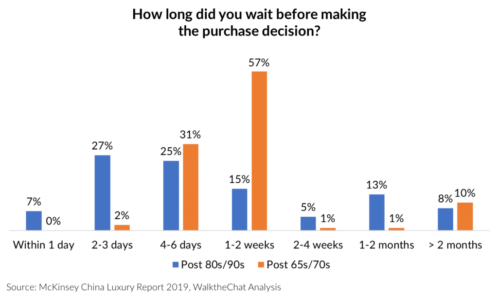 ȫ��33%�ݳ�Ʒ�������й�,5���������㴥��������