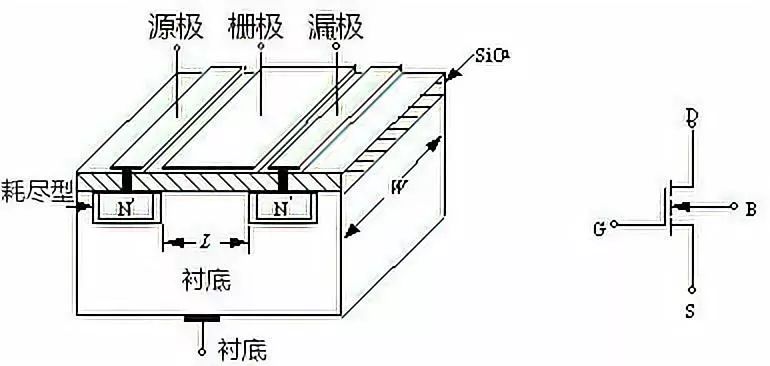 橡胶坝的原理动画图_烟台桑尼橡胶充气橡胶坝生产厂家,价格合理,图片清晰,橡胶坝原理(3)