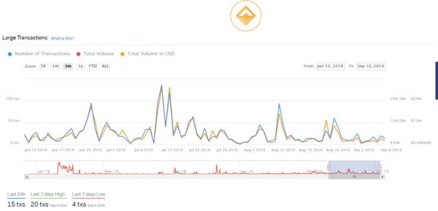  Comprehensive Insights into USDA Home Loan Reviews: Pros, Cons, and Everything You Need to Know