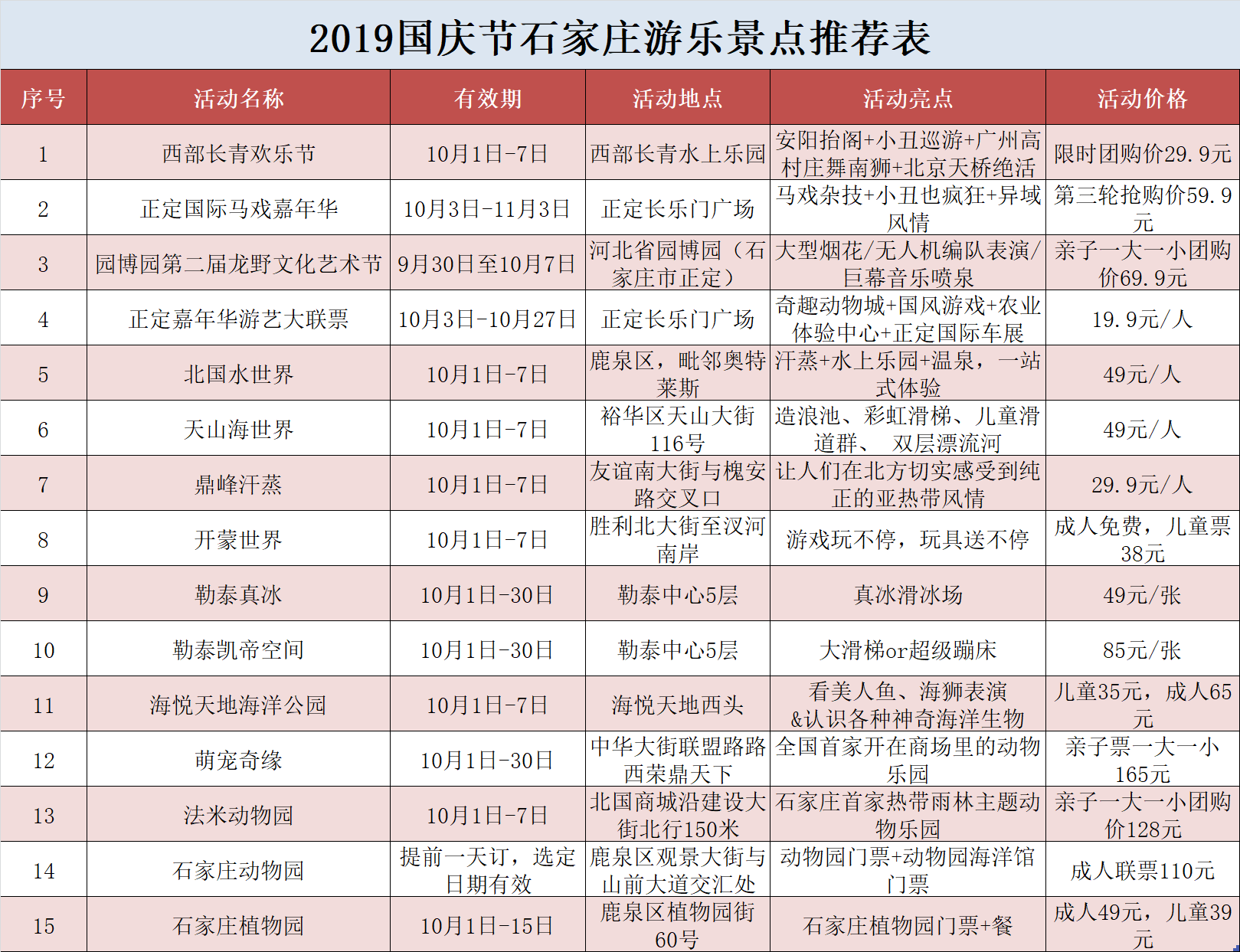 [亲子高尔夫]国庆节石家庄爸妈和熊孩子游玩攻略！景点儿童剧度假旅行一网打尽