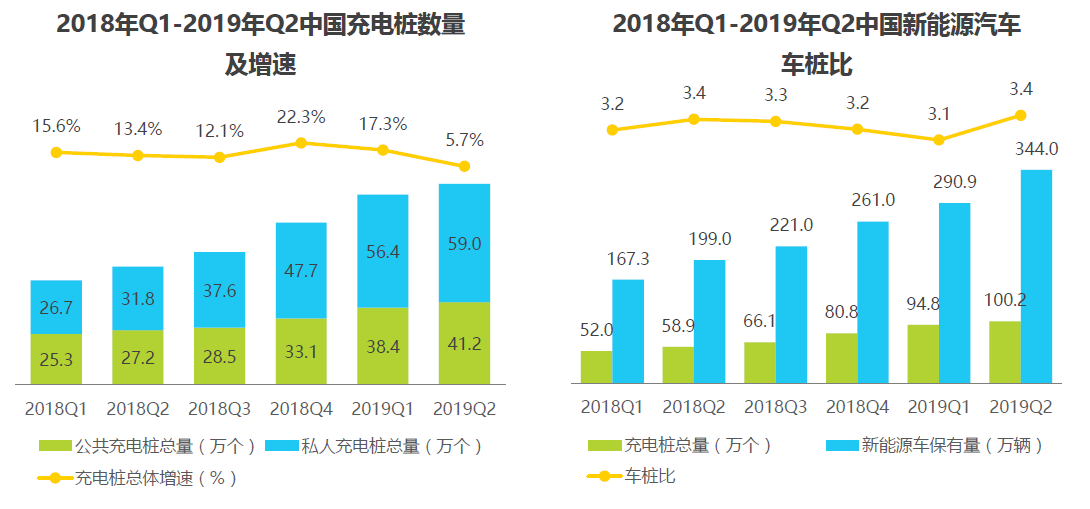 200亿的营销额是多少gdp_加油你是最棒的图片(2)