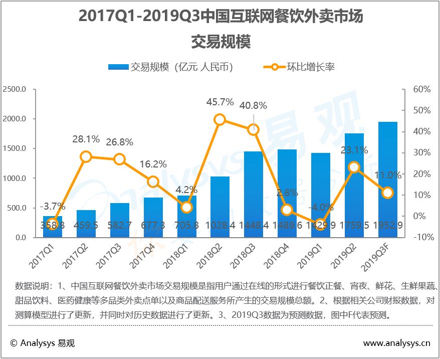 鄂尔多斯多少人口_鄂尔多斯市城镇人口有多少啊(2)