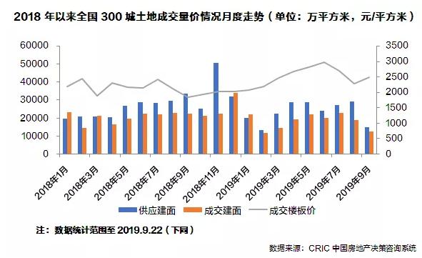 2019年什么因素影响了加拿达_金价亚盘又突破1250 美元还在跌 专家 黄金 原油 英镑和加元技术走势分析