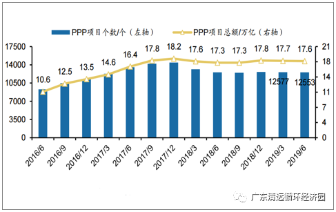 预计2025年上海gdp可以达到多少_IMF预测,到2025年,中国人均GDP将达到25307美元(3)