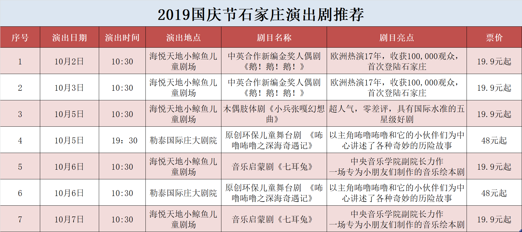 [亲子高尔夫]国庆节石家庄爸妈和熊孩子游玩攻略！景点儿童剧度假旅行一网打尽