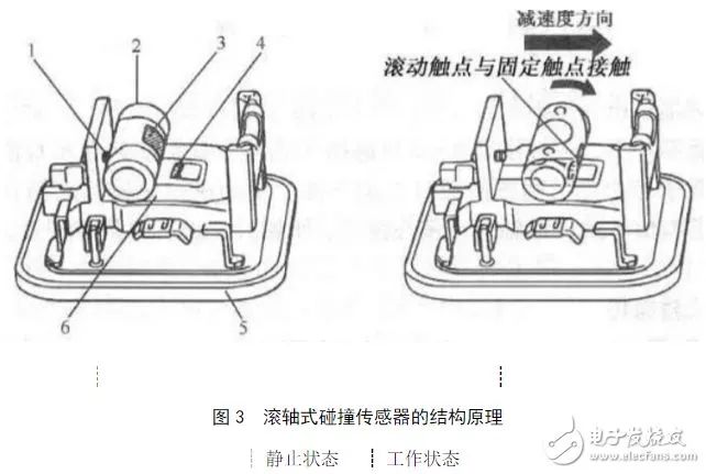 碰嘴的原理_漆雾回收的原理:漆雾回收可分成二个部分:一是喷涂工件时,漆雾与水帘碰撞混合