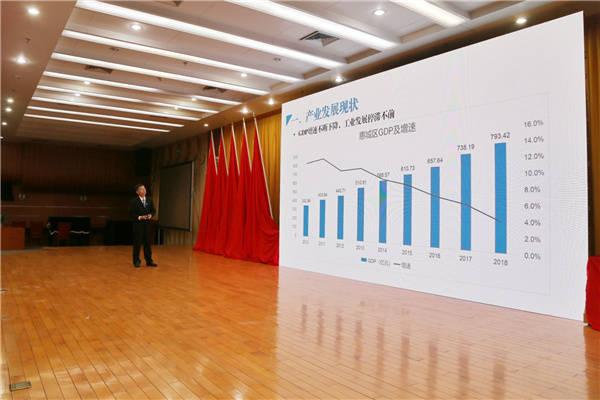 2021年汉中市经济总量_汉中市经济开发区图(2)