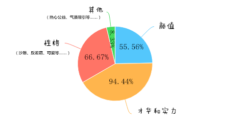 追星人口号_追星人书桌图片