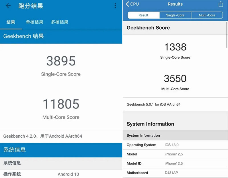 麒麟990跑分吊打苹果a13,你信吗?反正我是不信