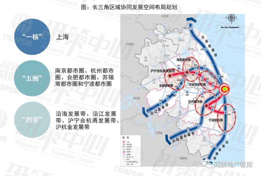 2019年长三角人口_长三角人口老龄化照片