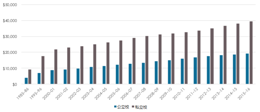 怎么拥有数字资产 1ac6a230b6b94351adc433dae320f71b.png