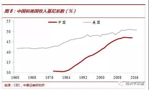 中国经济总量早已经超过美国_美国gdp2020年总量