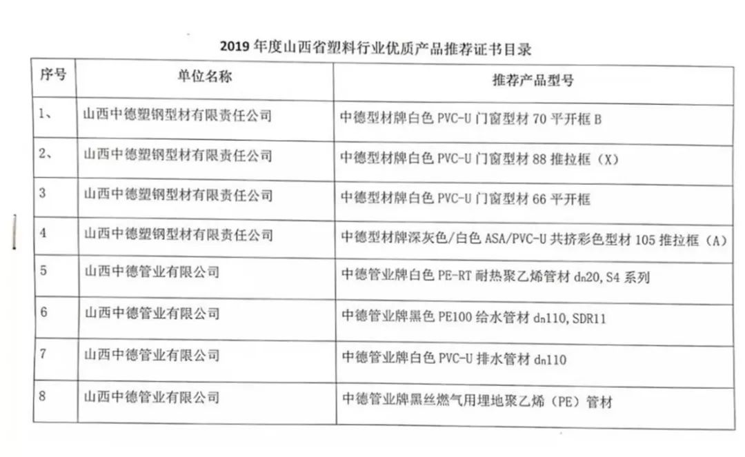 芮城人口_180人 芮城县2020年事业单位公开招聘公告