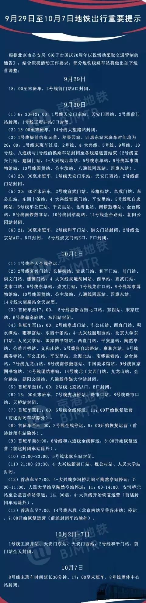 进京廊坊人注意啦~10月1日地铁1号线全天全线停运,2号线多站全天封闭