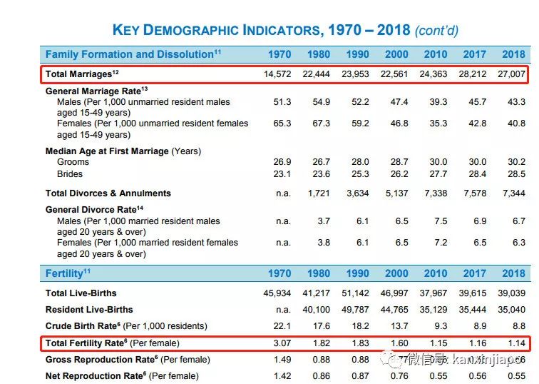 美国人口2019总人数口_台州人口2019总人数口(2)