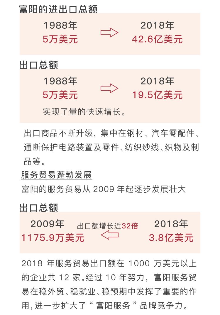数说中国70周年gdp_70周年阅兵图片