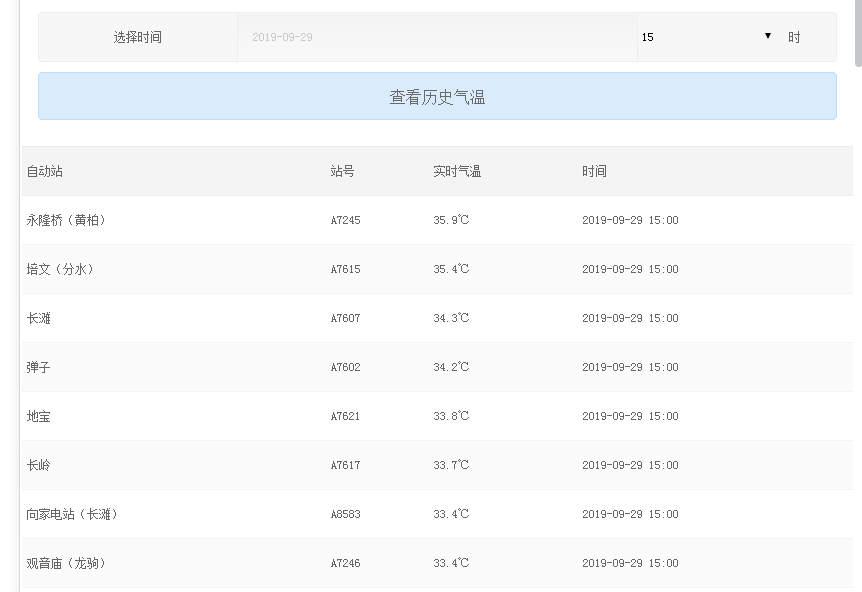 天气预报最新消息实时发布 2e1dc83918494dffa1e3d48c8d30b1b2.png