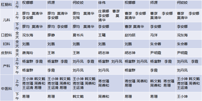 彭州市人口多少_彭州的人口(2)