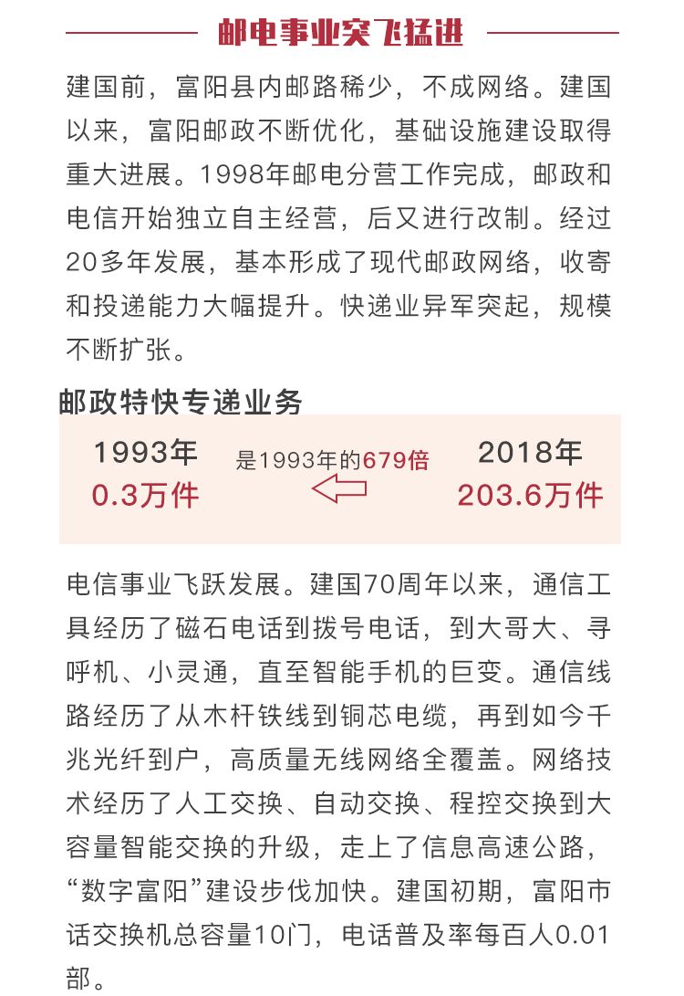 数说中国70周年gdp_70周年阅兵图片(2)