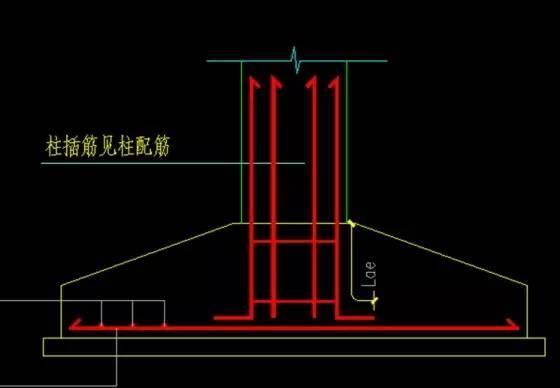 条形基础搭接怎么计算_条形基础怎么画