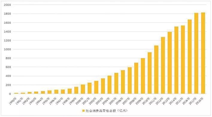 成都高新技术产业对gdp的贡献_一封来自哪吒的 邀请函 成都,因你更新(3)