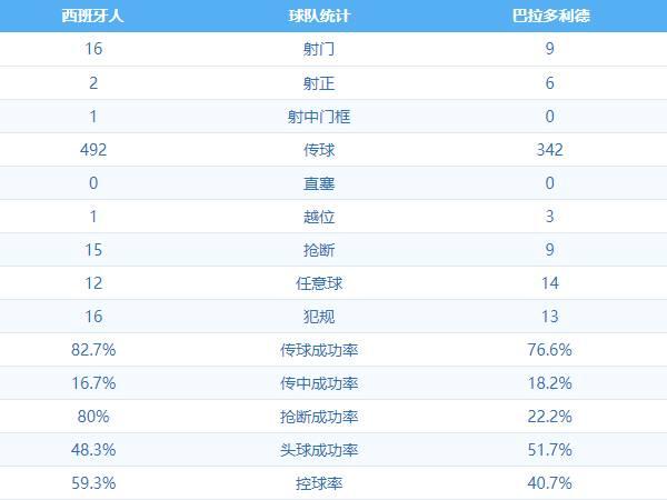 西班牙共有多少人口2020_西班牙人口