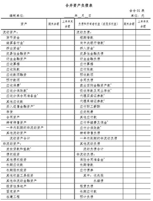 一合并资产负债表合并财务报表各表各项目列示说明2019年9月19日财 政