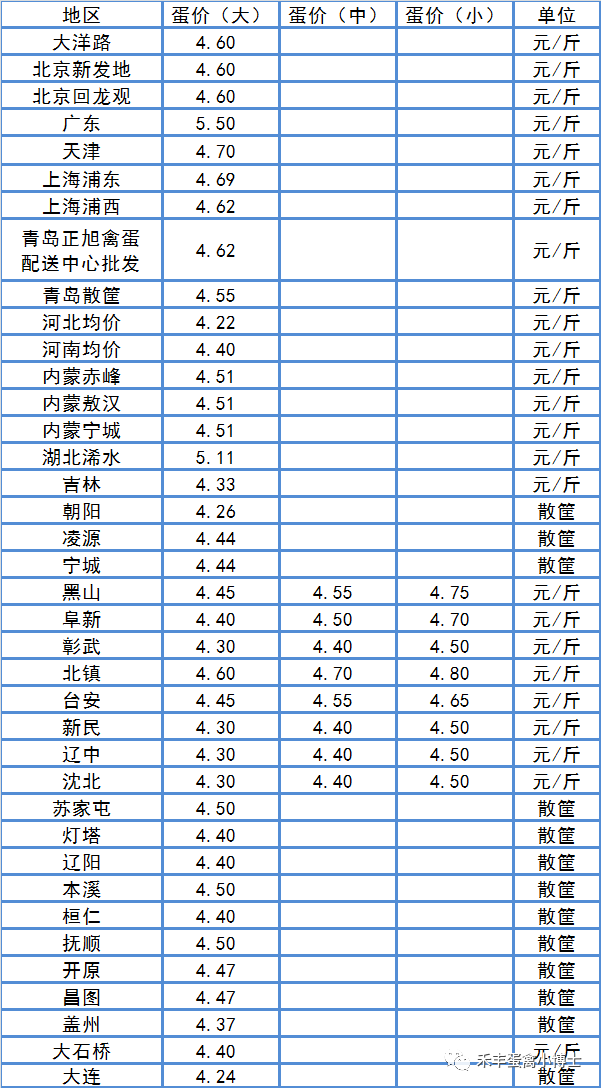 3cc74a0db5414115ba30919a0edd859c.png