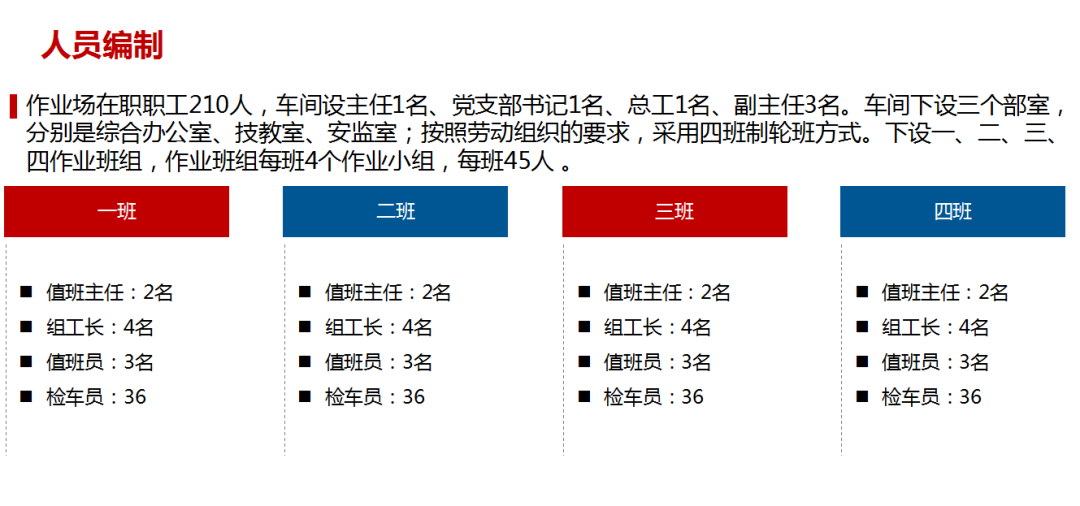 大同兼职招聘_浙江银行网申简历照片必须注意的11条规则(4)