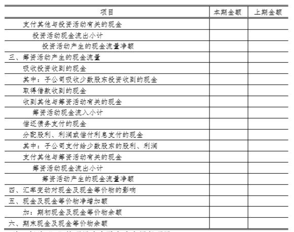 人口量表_现金流量表(3)