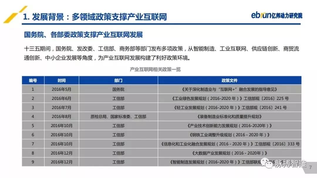 2019年互联网站gdp比重_2019年中国gdp增长率(2)