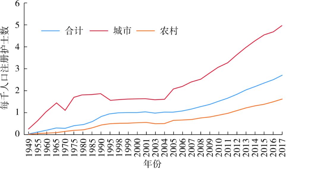 马来人口寿命_马来剑(2)