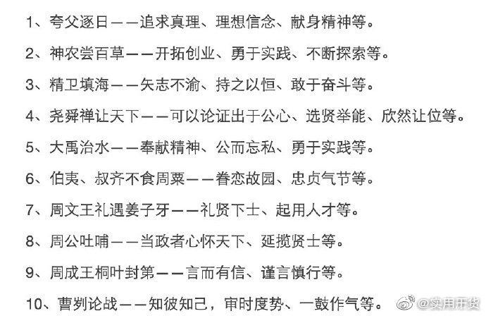 夸父曲谱_夸父逐日(3)