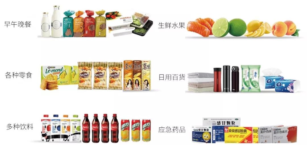 商品的售卖方式有几种