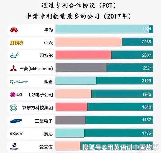 有关人口老龄化的视频英文版_人口老龄化视频(3)