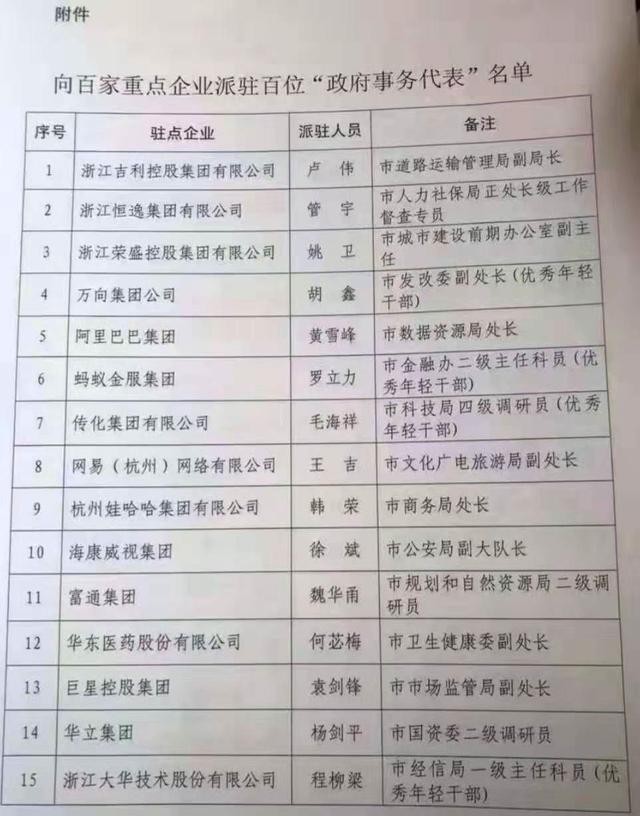 2010年广州常住人口大约有_广州常住人口十年增275万(3)