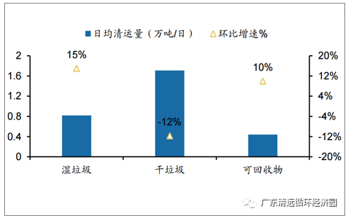 预计2025年上海gdp可以达到多少_IMF预测,到2025年,中国人均GDP将达到25307美元(2)
