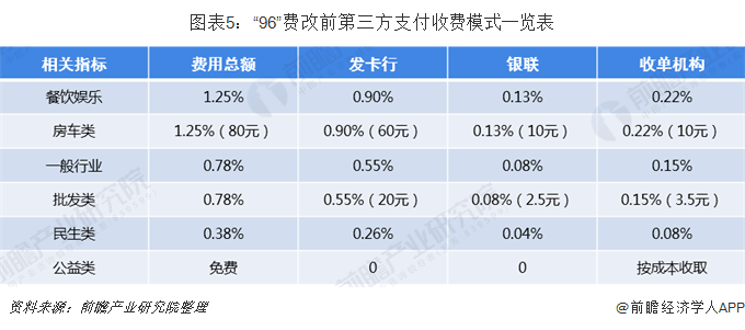 政府转移支付是否计入gdp(3)