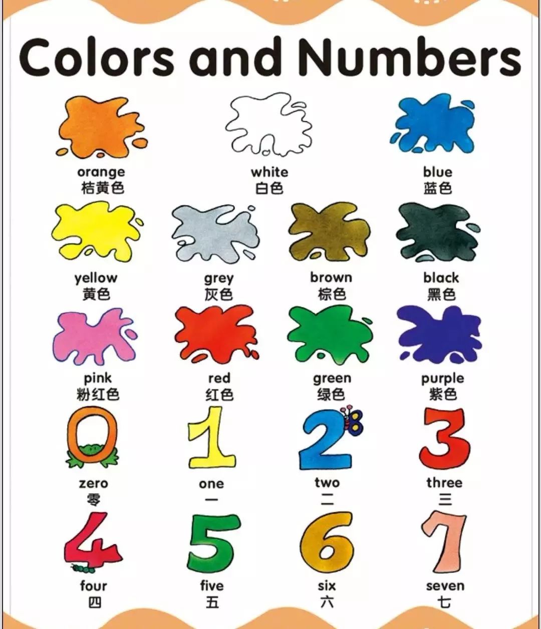 颜色的英语学习 Color Songs Collection Vol. 1- - Learn Colors, Teach Colours_哔哩 ...