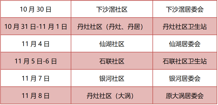 2019年丹灶镇gdp_2019年中国gdp增长率