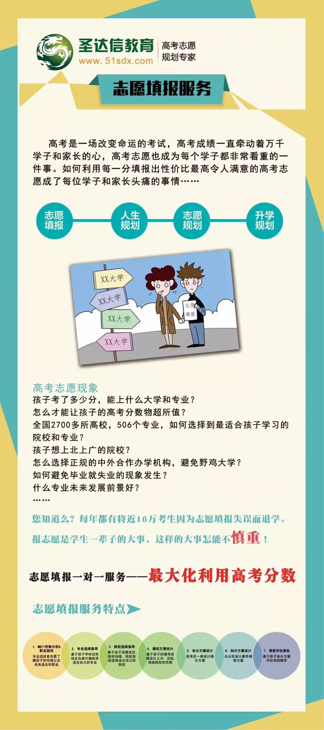 全国本科2020年一批_2020年各省本科一批上线率比对,河南一本上线率11.(2)