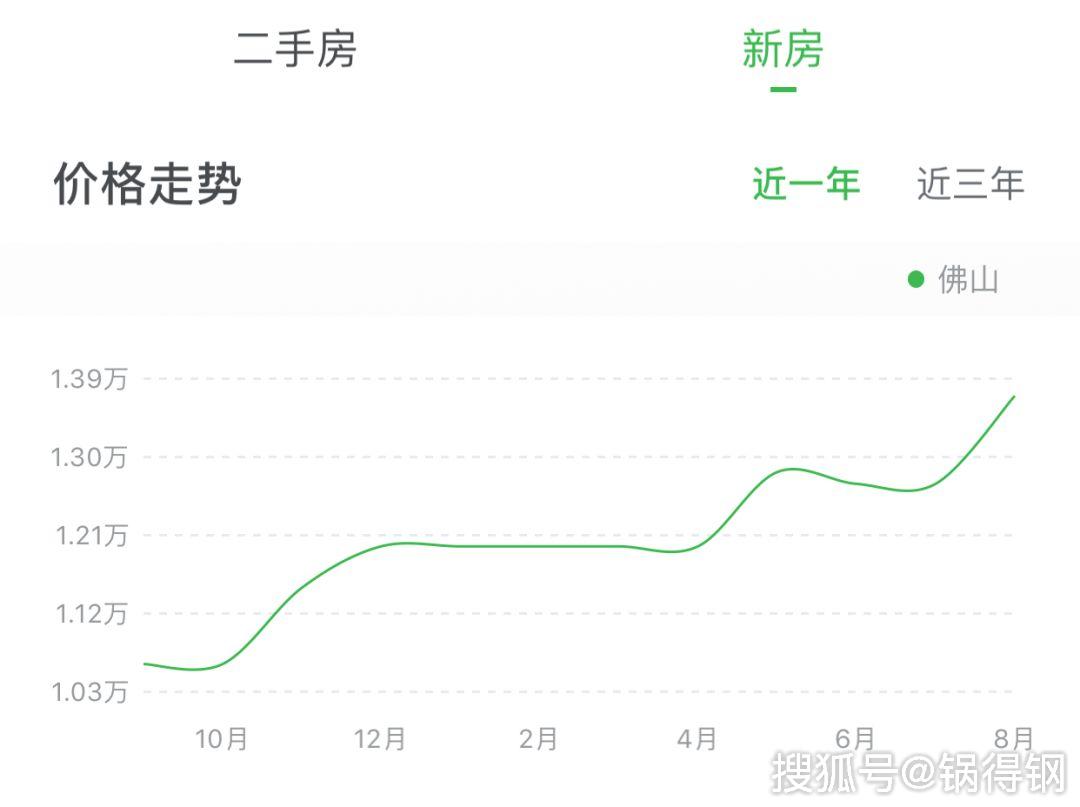 集美区人口_157平方公里,住了211万人 厦门岛人口密度惊人,但有一个好消息(2)