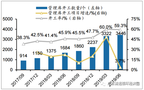 预计2025年上海gdp可以达到多少_IMF预测,到2025年,中国人均GDP将达到25307美元(3)