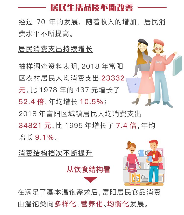 数说中国70周年gdp_70周年阅兵图片(3)